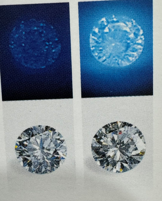 The Truth About Diamond Fluorescence: My Insights from 25+ Years in the Diamond Industry