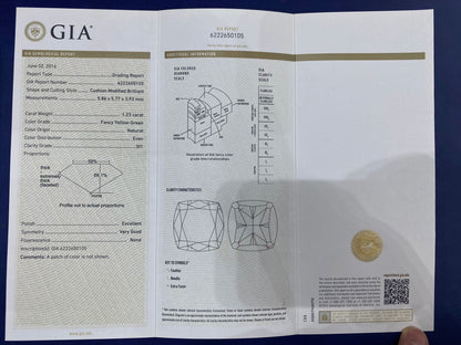 GIA Certificate